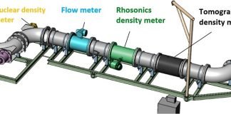 Slurry density meter comparison test in France
