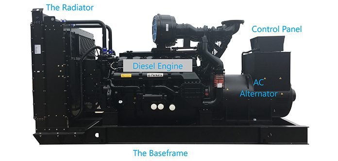 Diesel Generators in Welland Power UK Factory