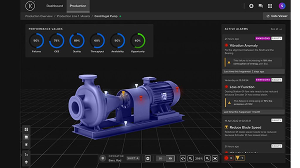 Kelvin Maps Proactively Helps Industrial Organizations Meet Emission Targets for 2030 and Beyond